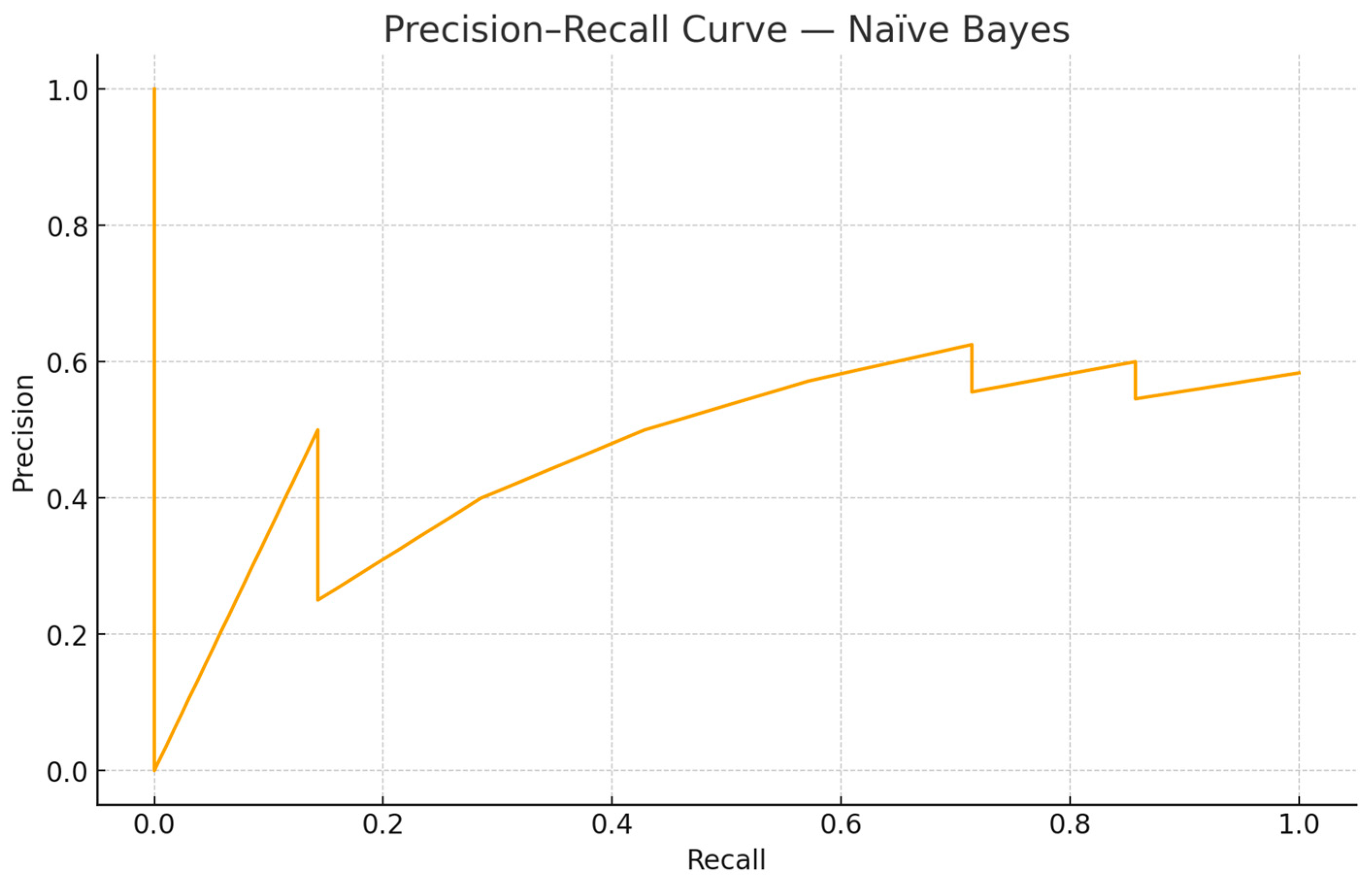 Risks 14 00025 g006 Risks 14 00025 g006
