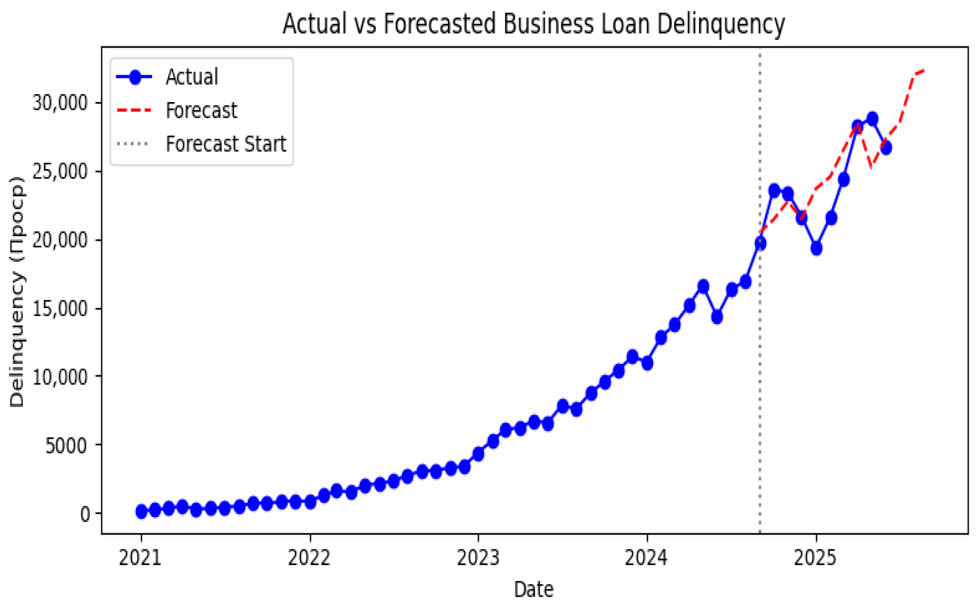Risks 14 00025 g008 Risks 14 00025 g008