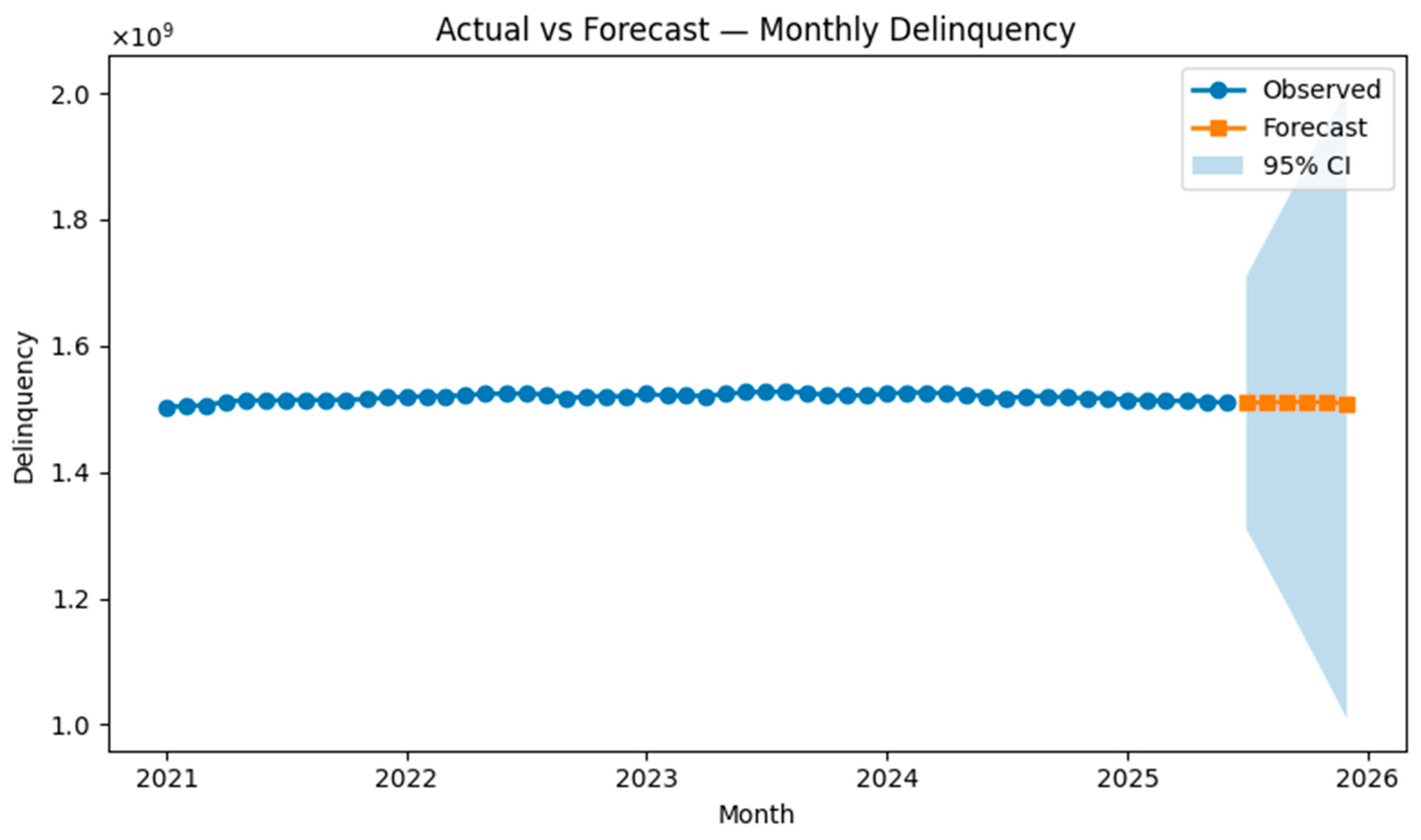 Risks 14 00025 g009 Risks 14 00025 g009