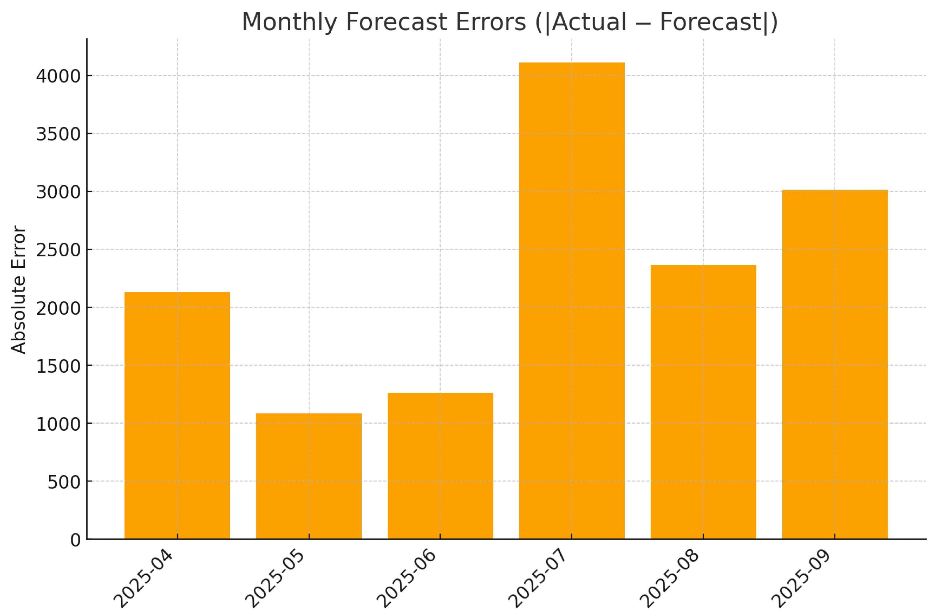 Risks 14 00025 g010 Risks 14 00025 g010