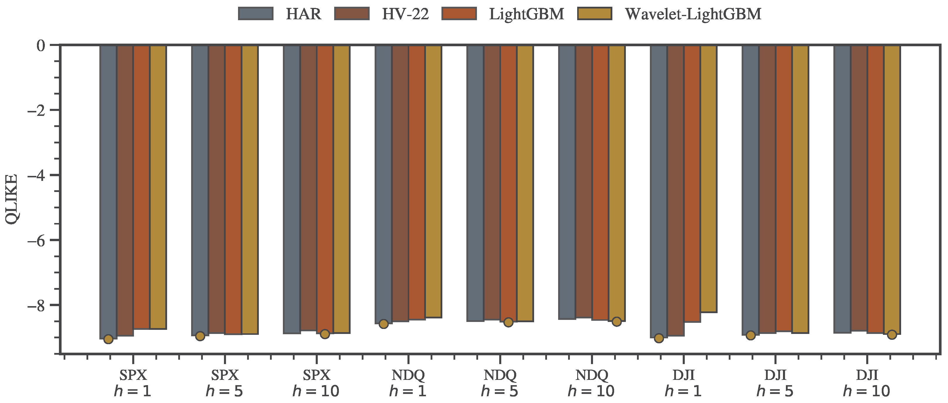 Risks 14 00129 g005 Risks 14 00129 g005