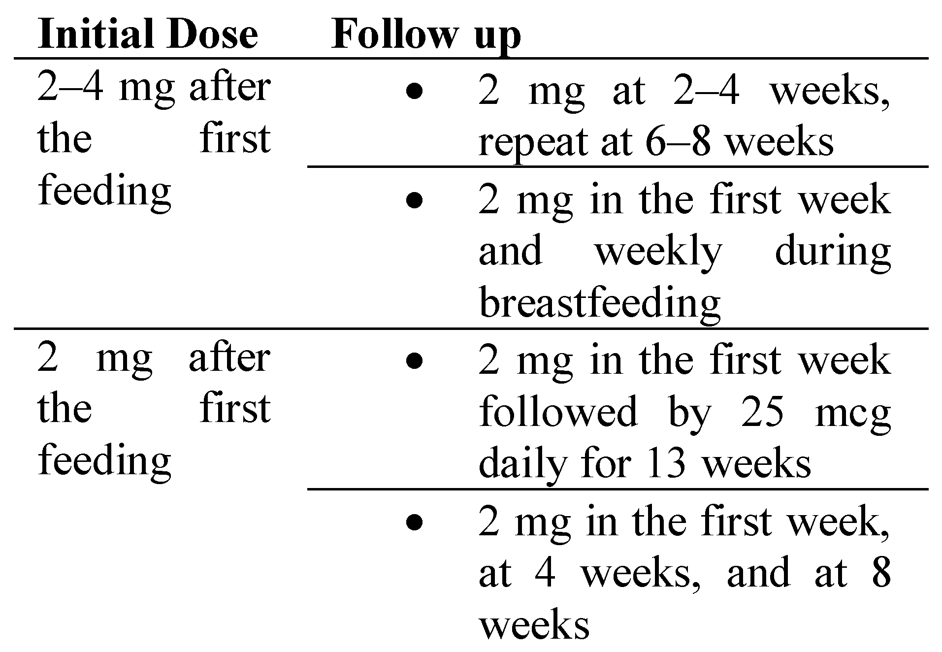 Rjpm 02 00005 g003 Rjpm 02 00005 g003