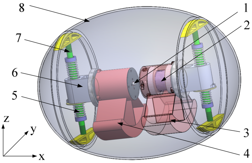 Robotics 01 00003 g008 1024
