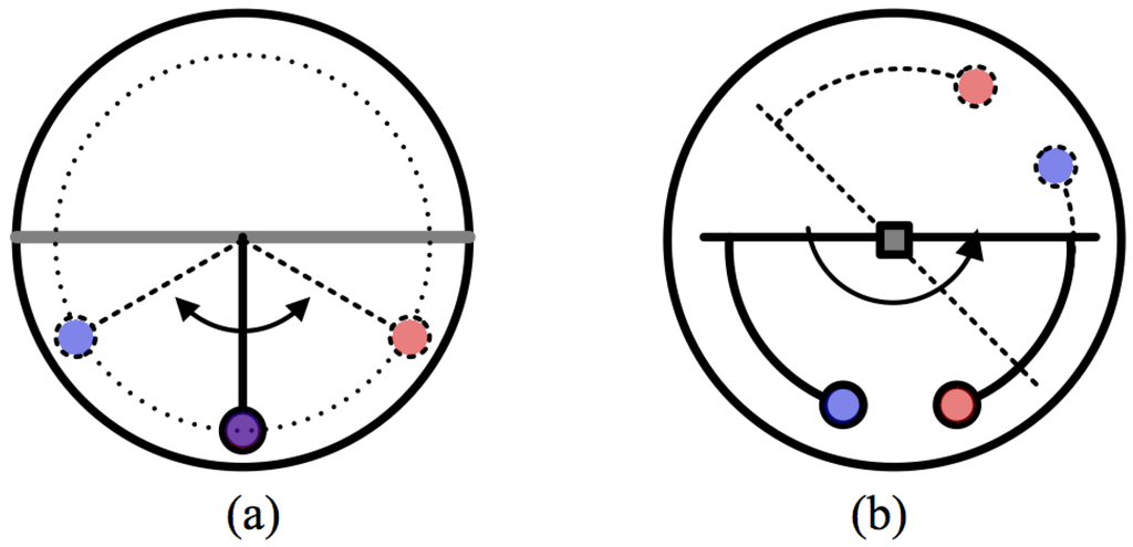 Robotics 01 00003 g009 1024