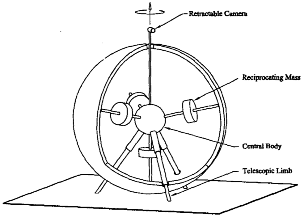 Robotics 01 00003 g010 1024