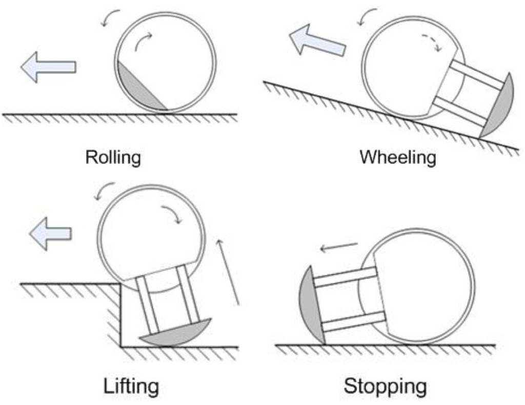 Robotics 01 00003 g012 1024