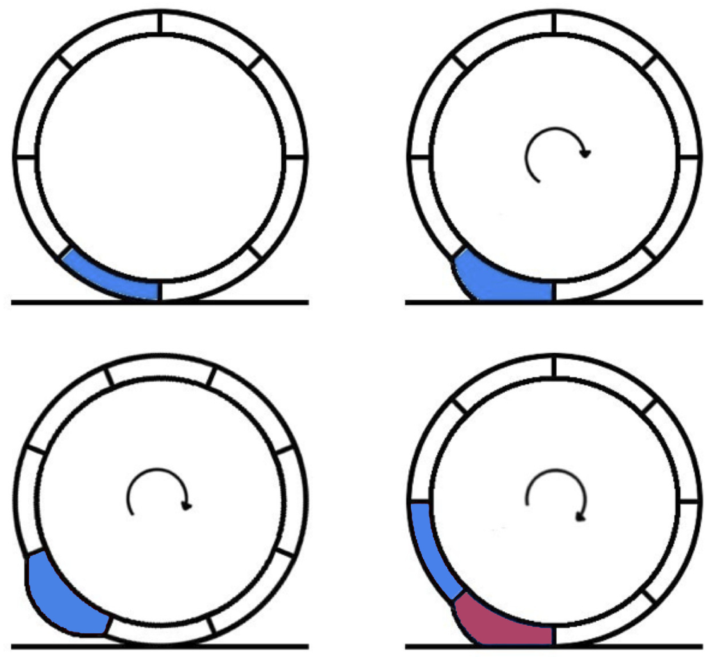 Robotics 01 00003 g014 1024