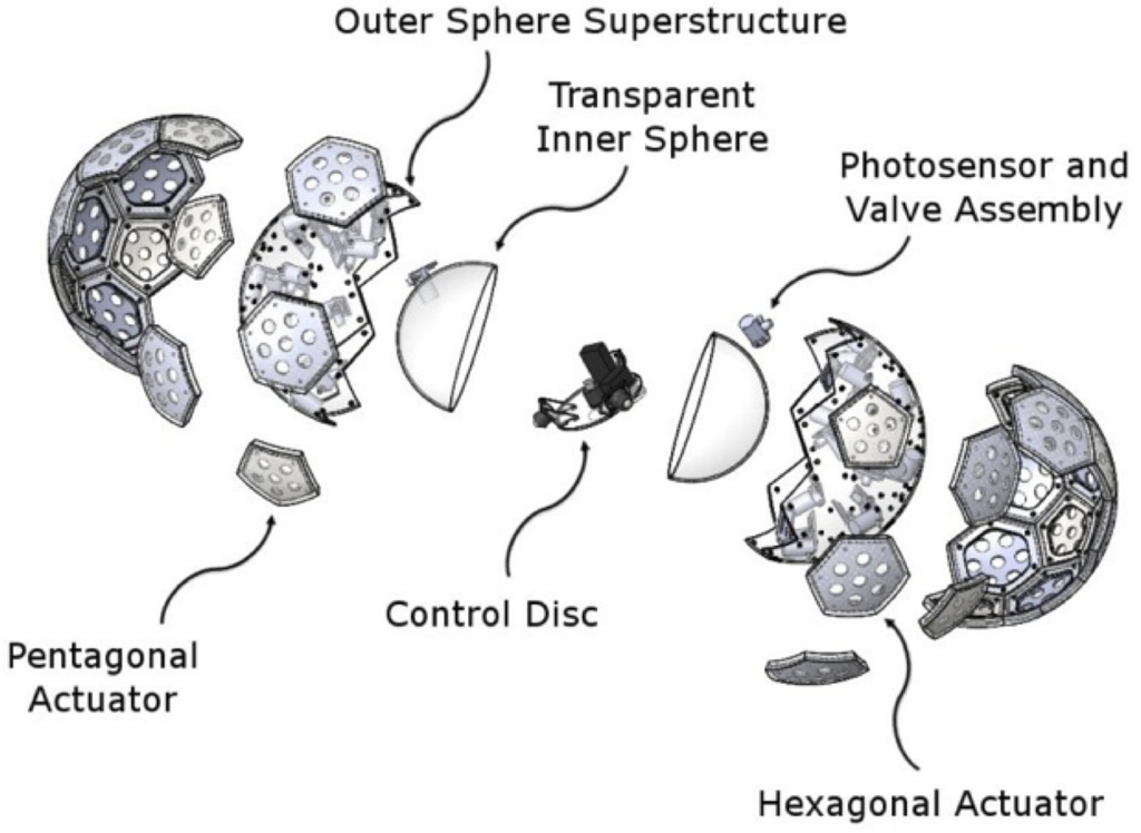Robotics 01 00003 g015 1024