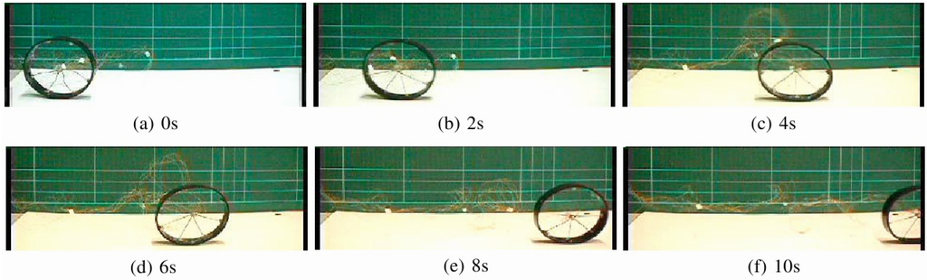 Robotics 01 00003 g016 1024