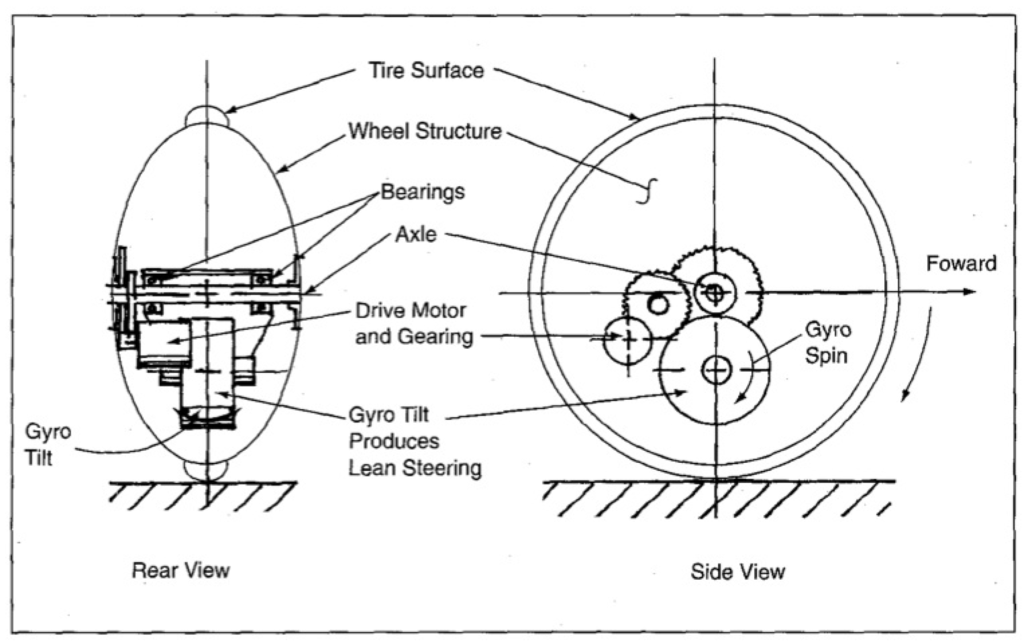 Robotics 01 00003 g017 1024