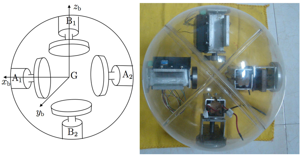 Robotics 01 00003 g019 1024