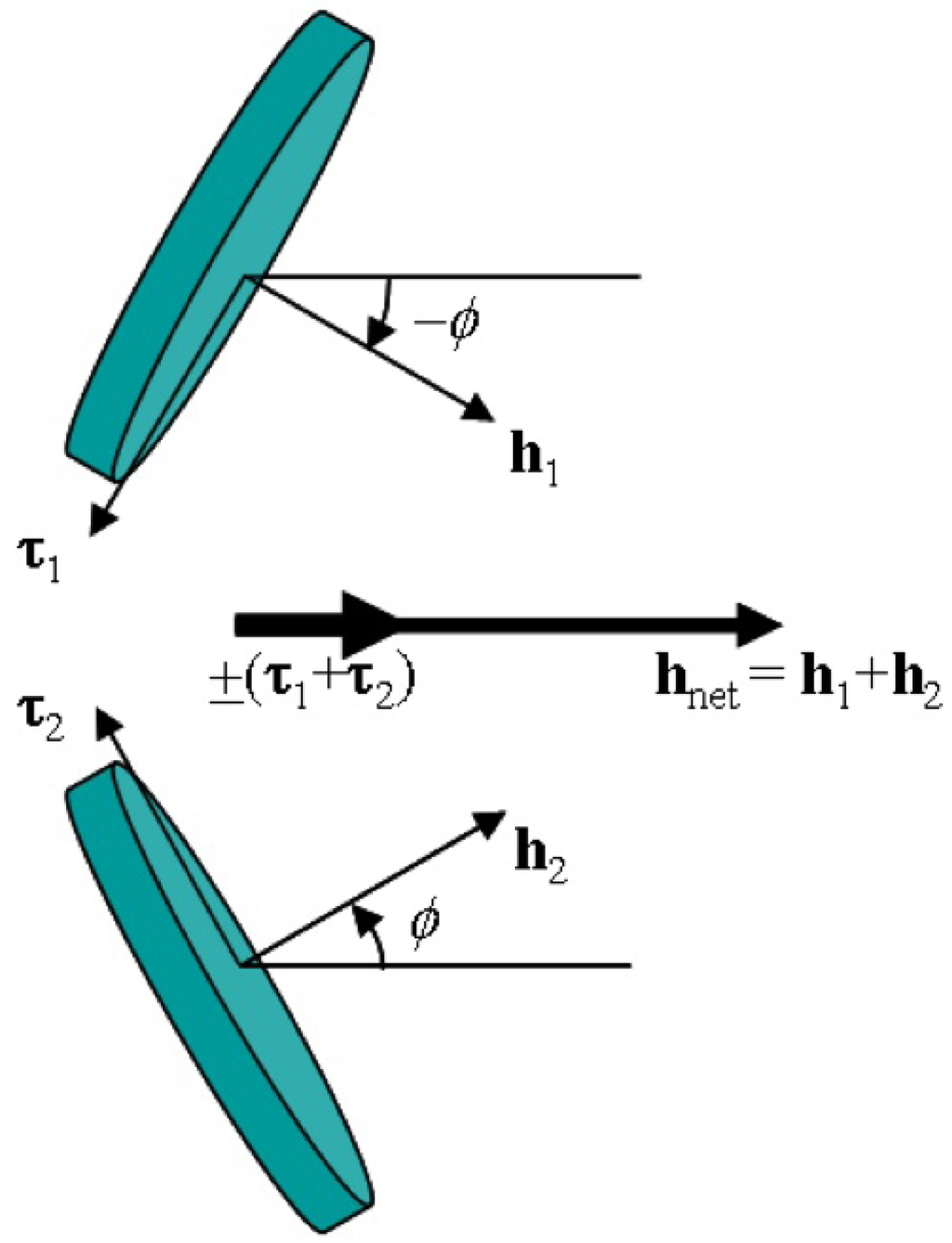 Robotics 01 00003 g021 1024