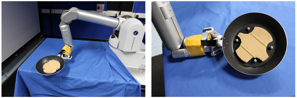 Robotics 02 00122 g001 1024