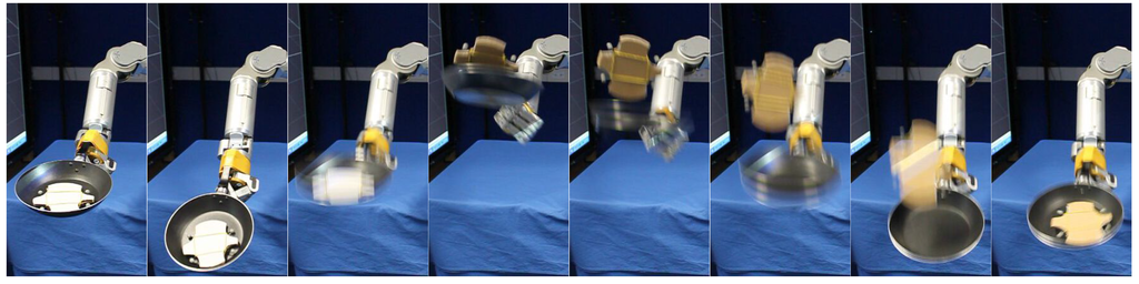 Robotics 02 00122 g003 1024