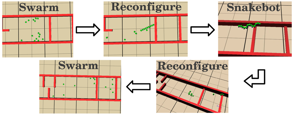 Robotics 02 00165 g002 1024