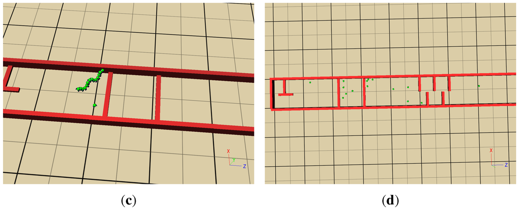 Robotics 02 00165 g005b 1024