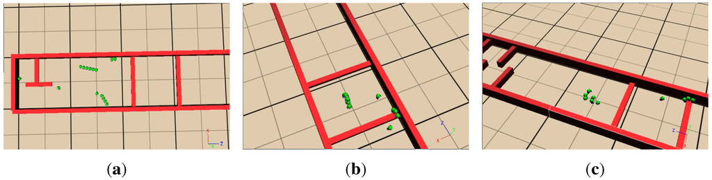 Robotics 02 00165 g007a 1024