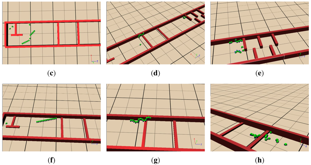 Robotics 02 00165 g007b 1024