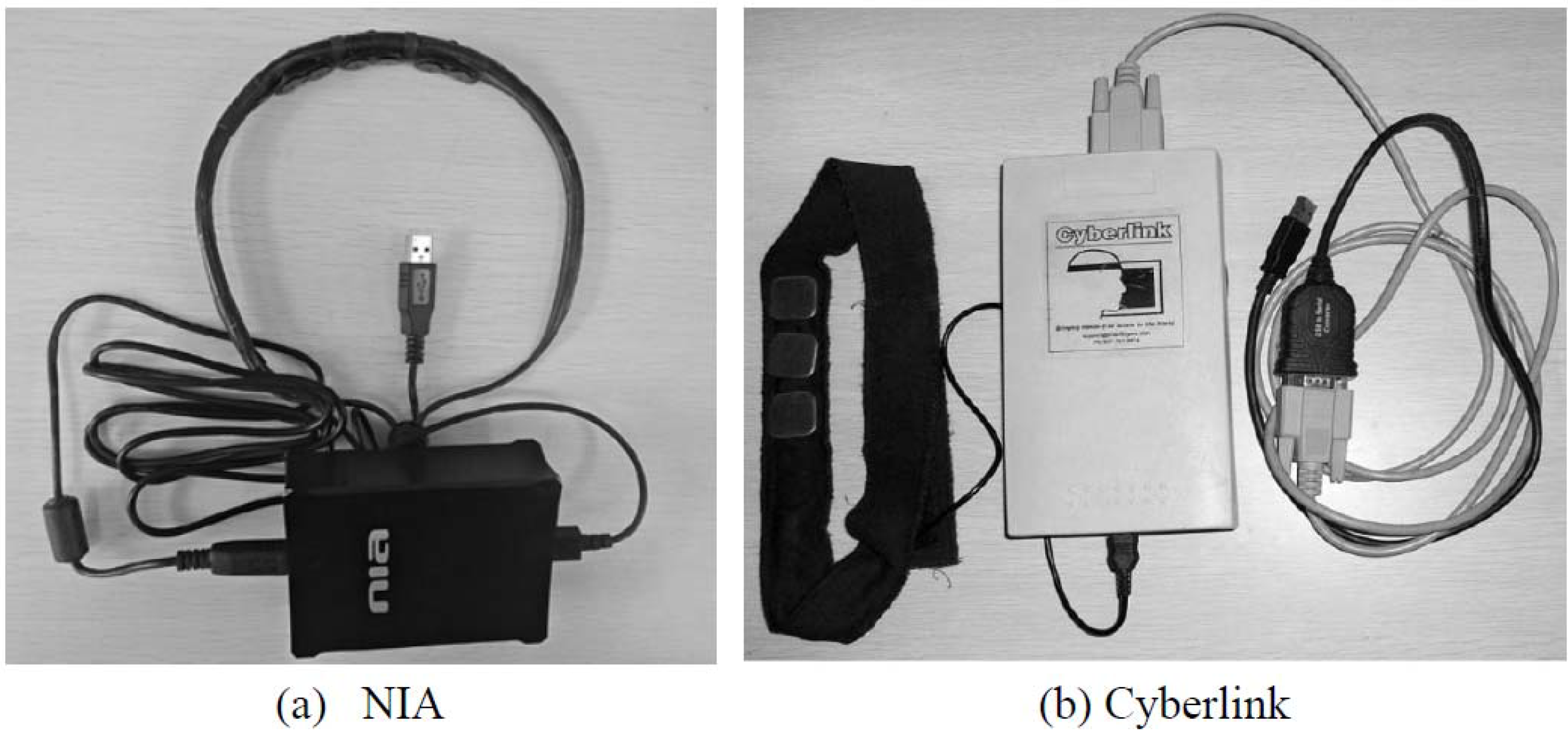Robotics 02 00187 g002