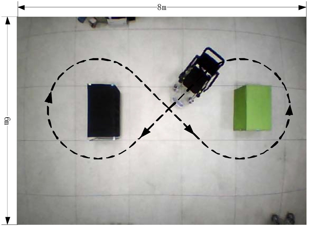 Robotics 02 00187 g005 1024