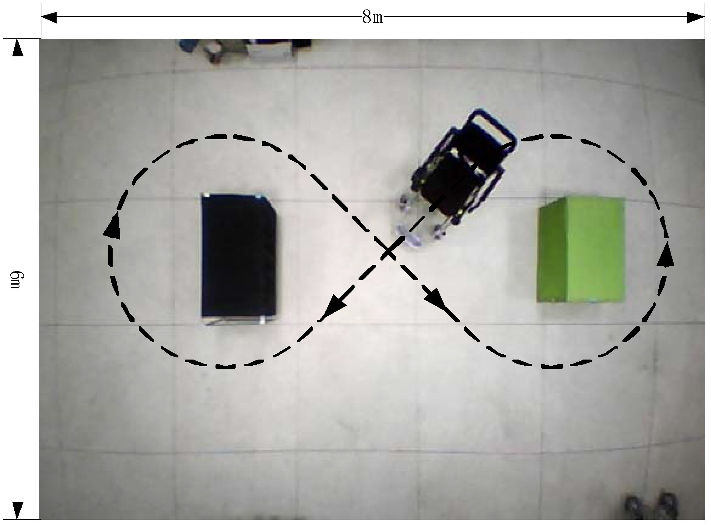 Robotics 02 00187 g005