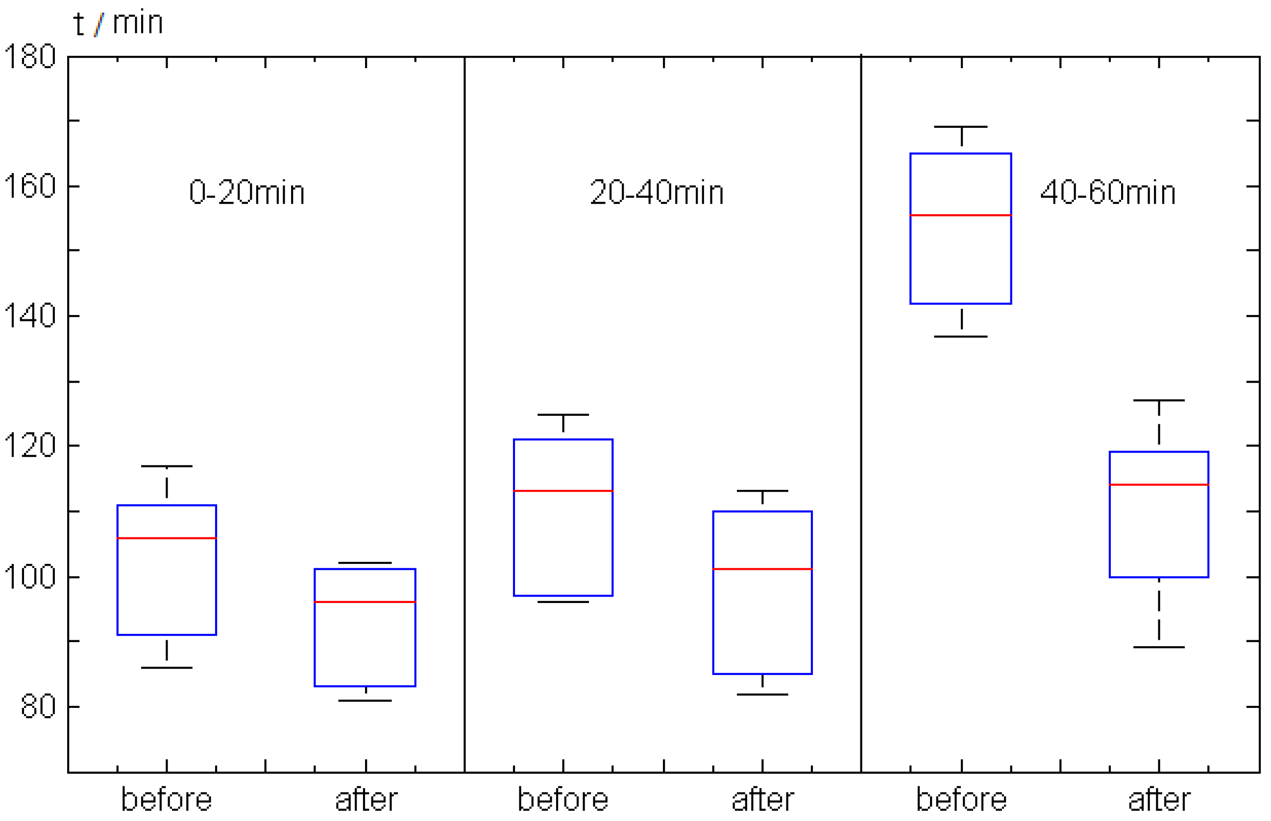 Robotics 02 00187 g006