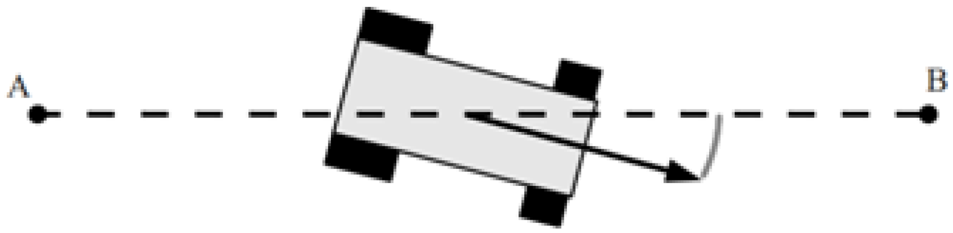 Robotics 02 00203 g004