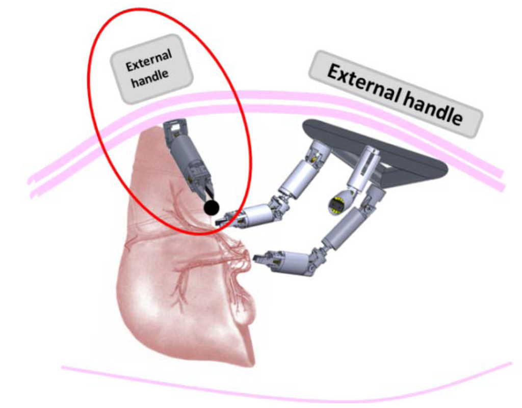 Robotics 03 00070 g003 1024