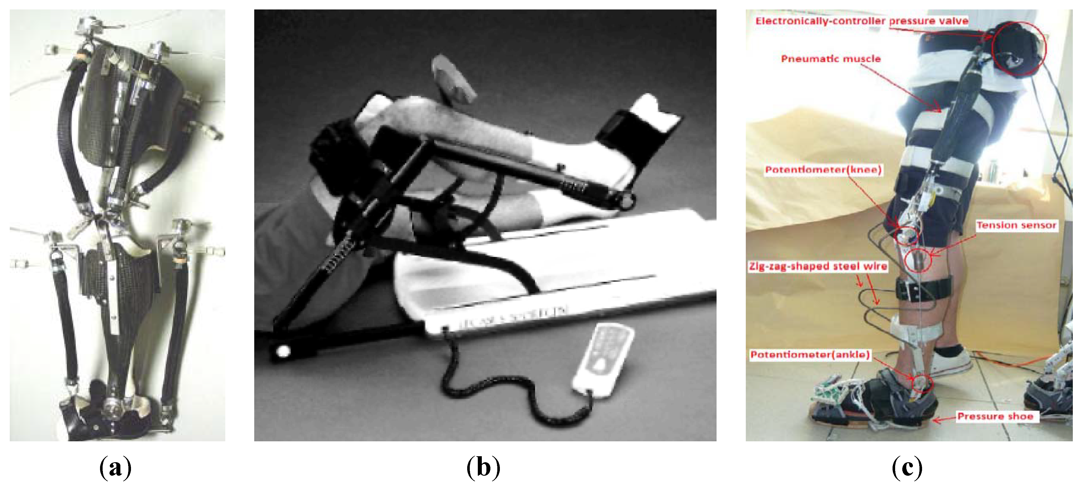 Robotics 03 00120 g006