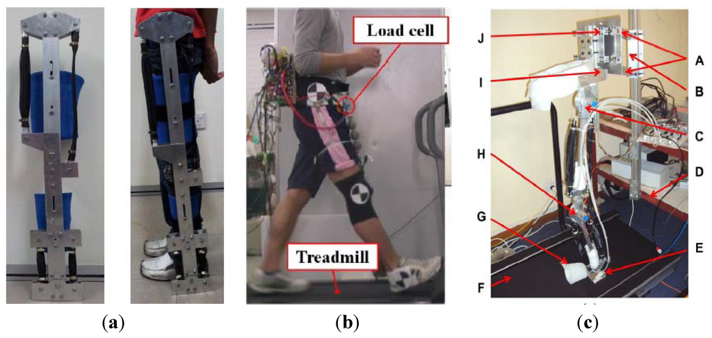 Robotics 03 00120 g008 1024