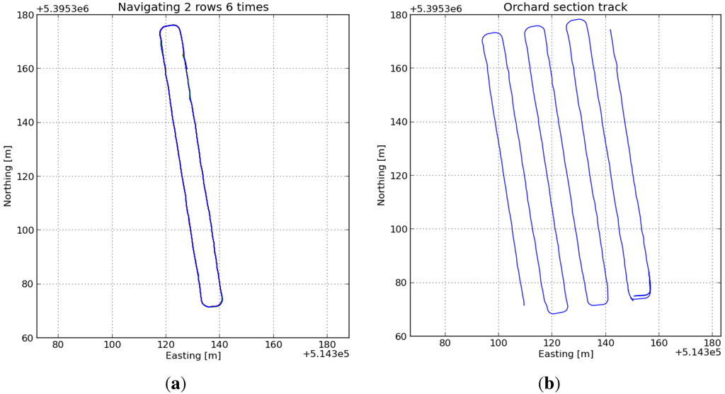 Robotics 03 00207 g009 1024