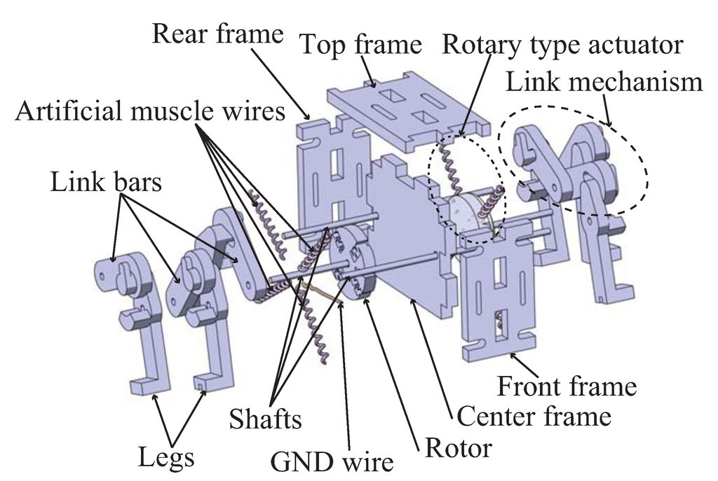 Robotics 03 00235 g002 1024