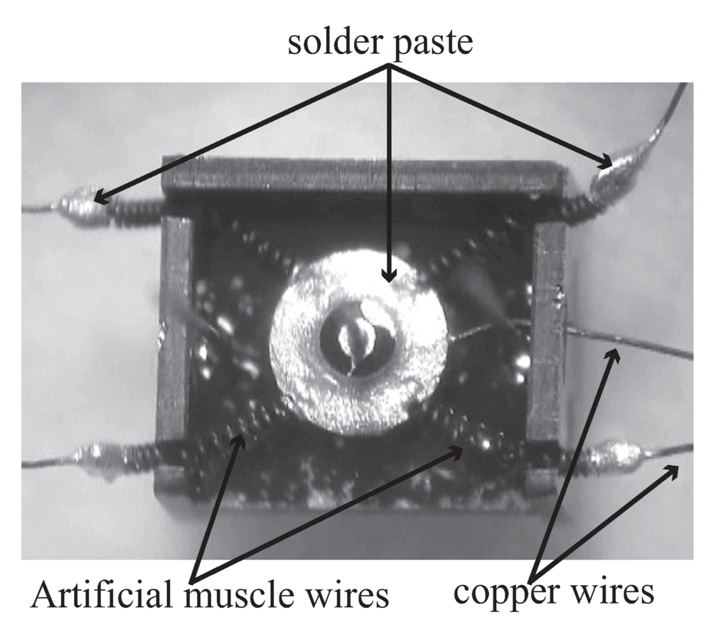 Robotics 03 00235 g003 1024