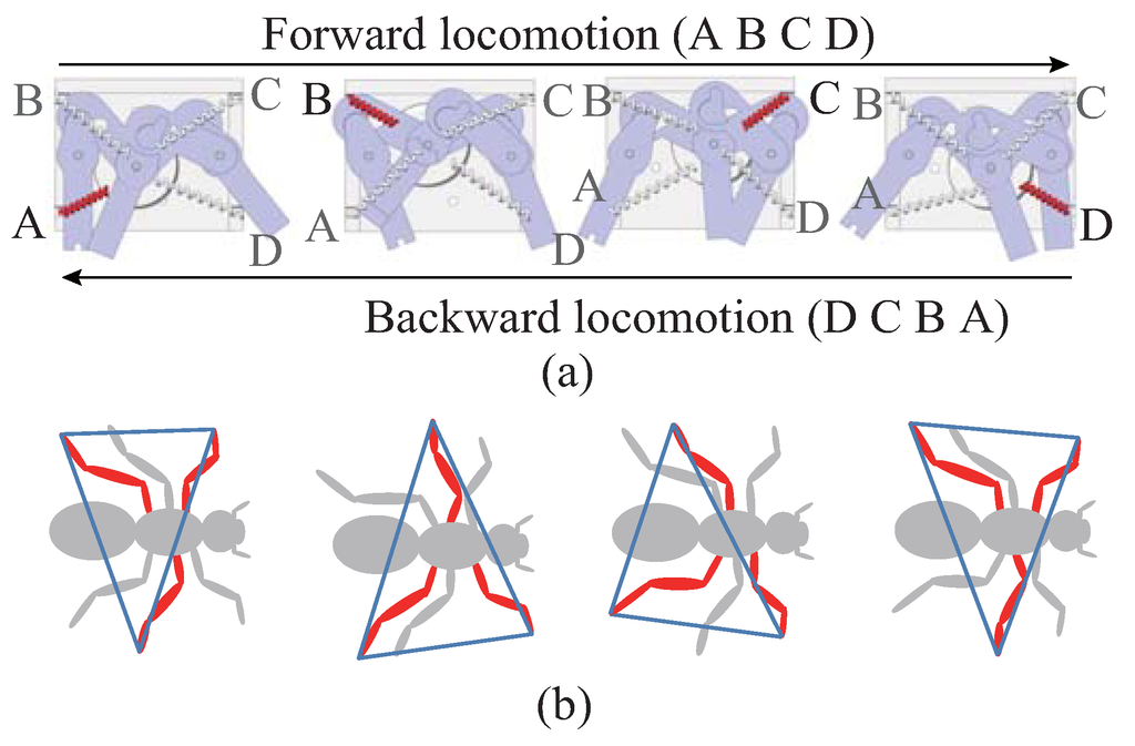 Robotics 03 00235 g005 1024