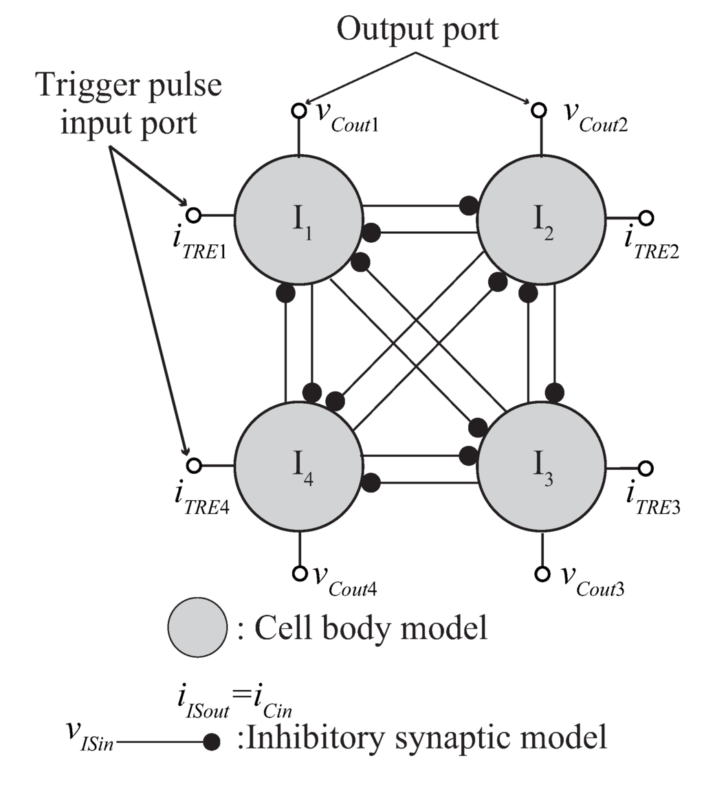 Robotics 03 00235 g007 1024