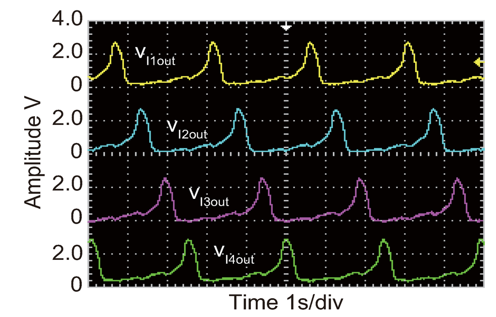 Robotics 03 00235 g009 1024