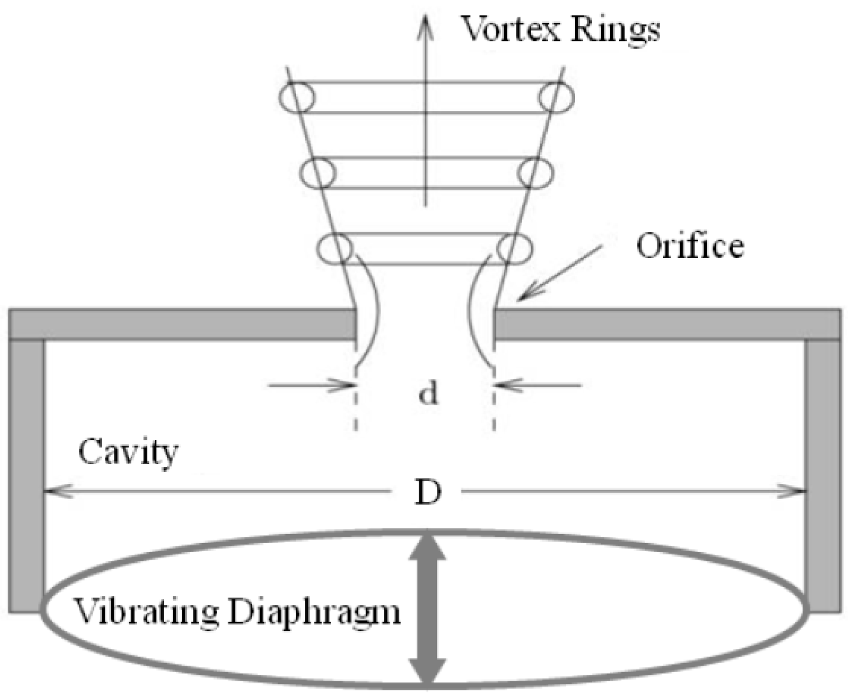 Robotics 03 00330 g001