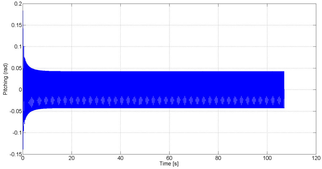 Robotics 03 00330 g002 1024