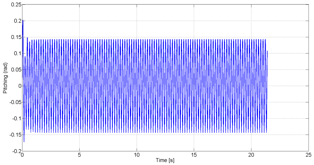 Robotics 03 00330 g004 1024