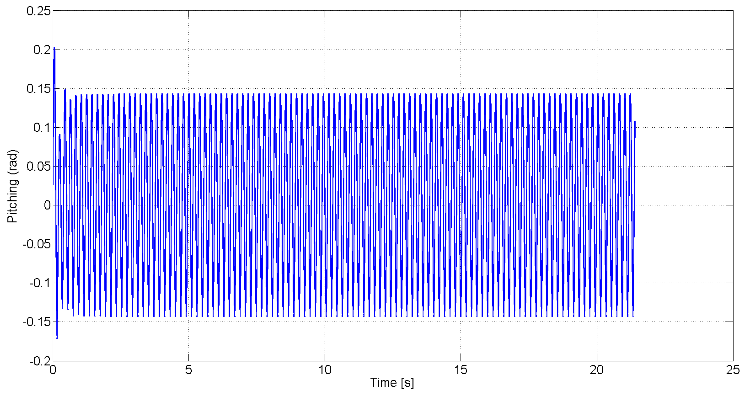 Robotics 03 00330 g004