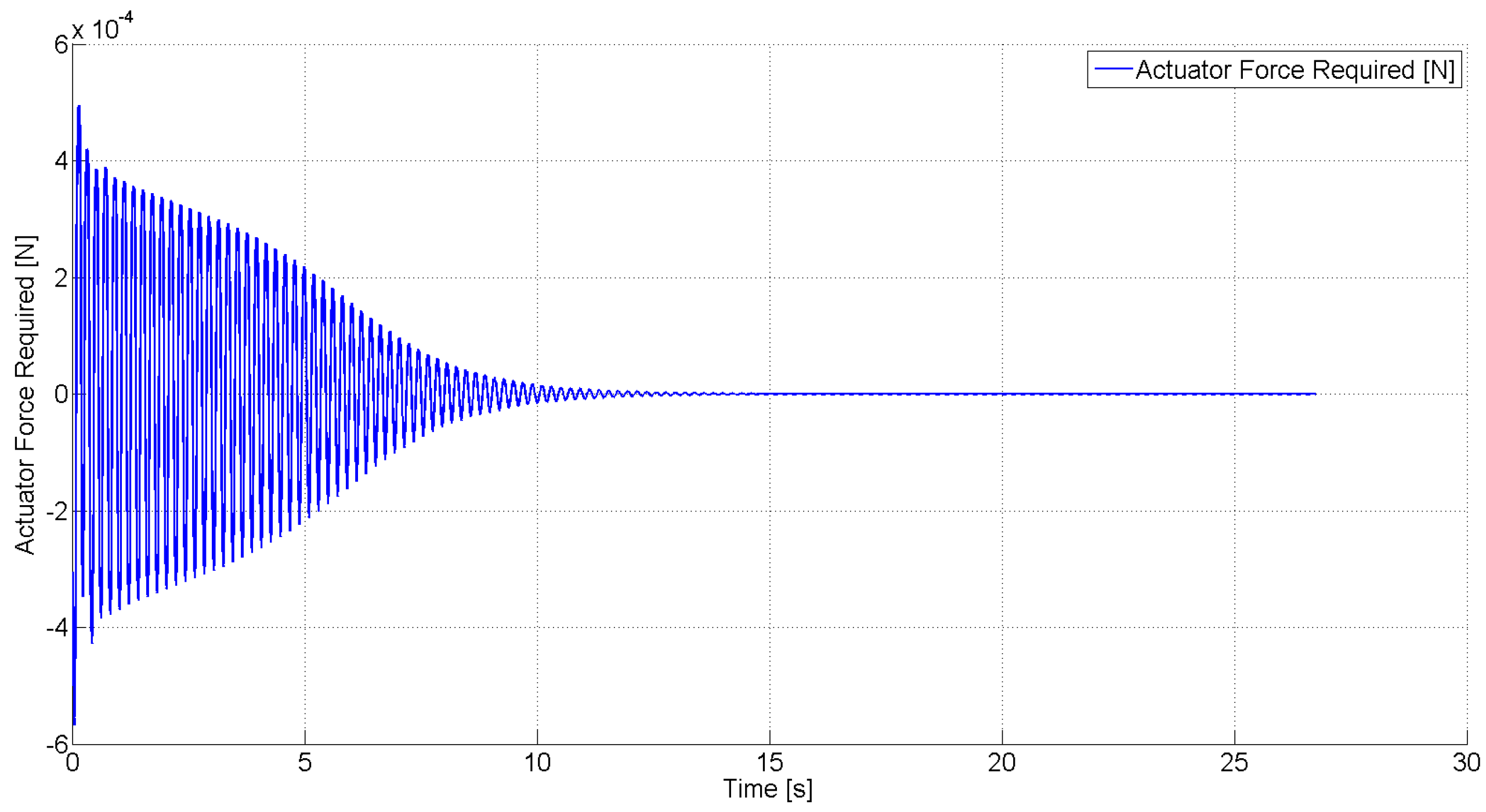 Robotics 03 00330 g008