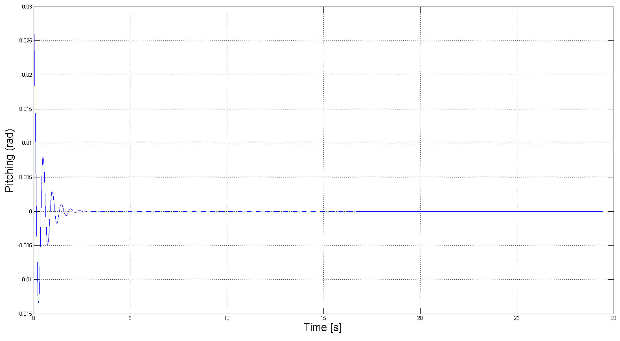 Robotics 03 00330 g010
