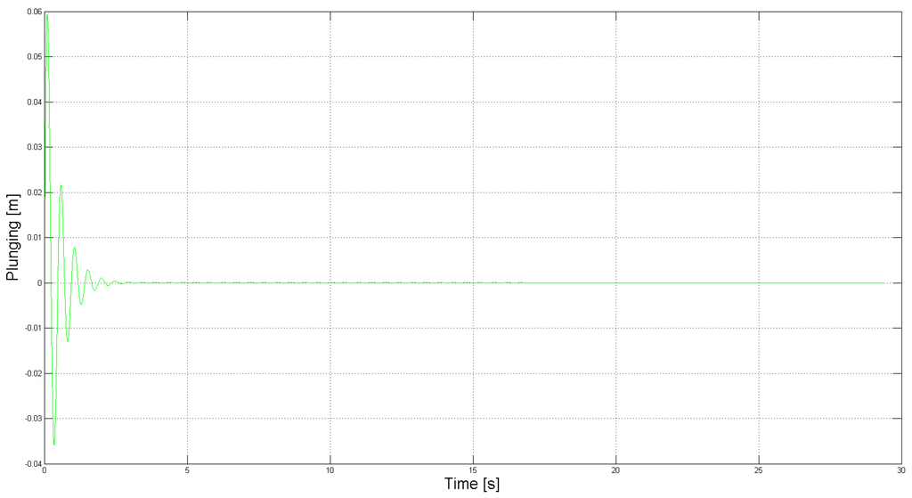 Robotics 03 00330 g011 1024