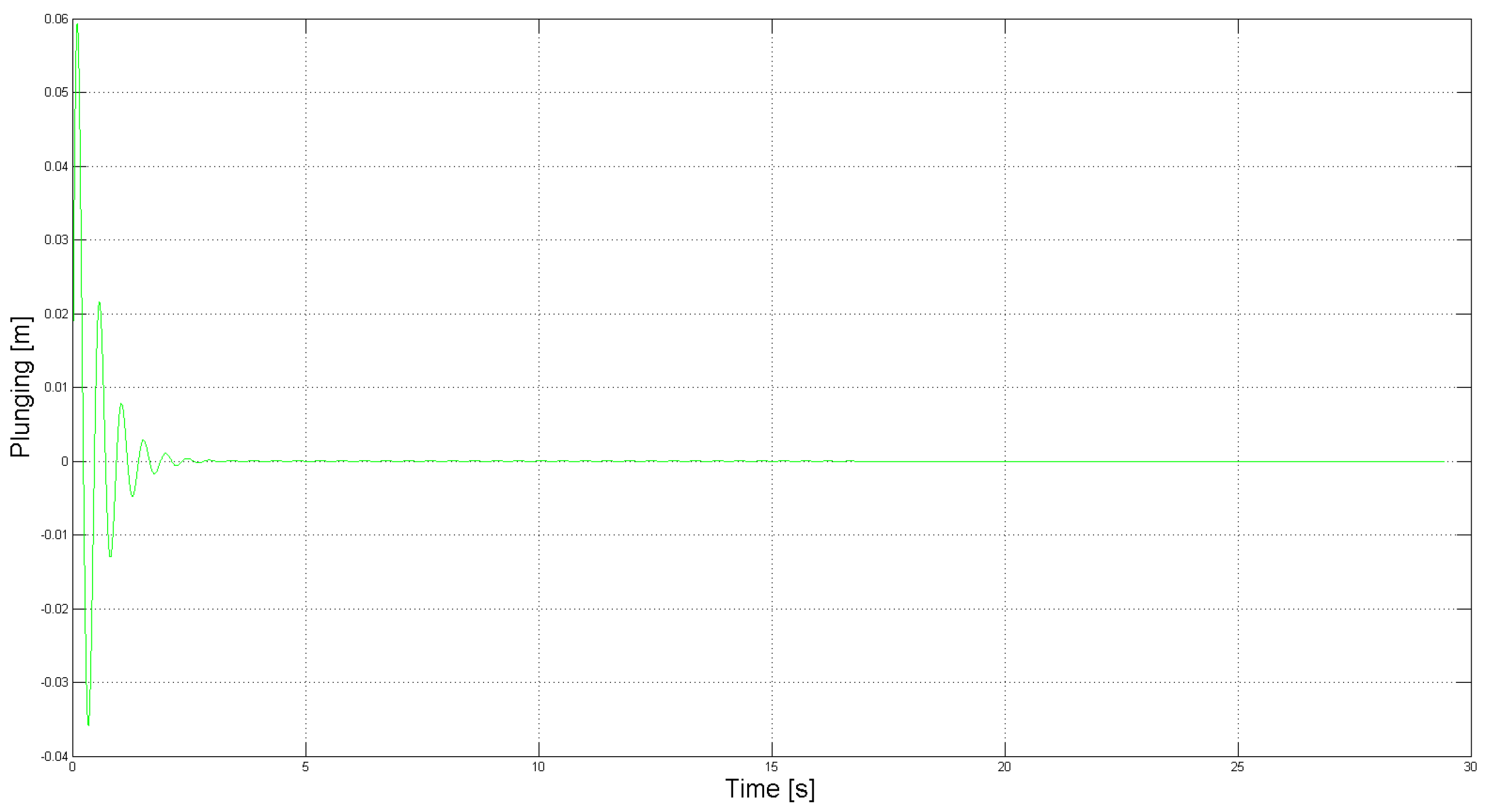 Robotics 03 00330 g011