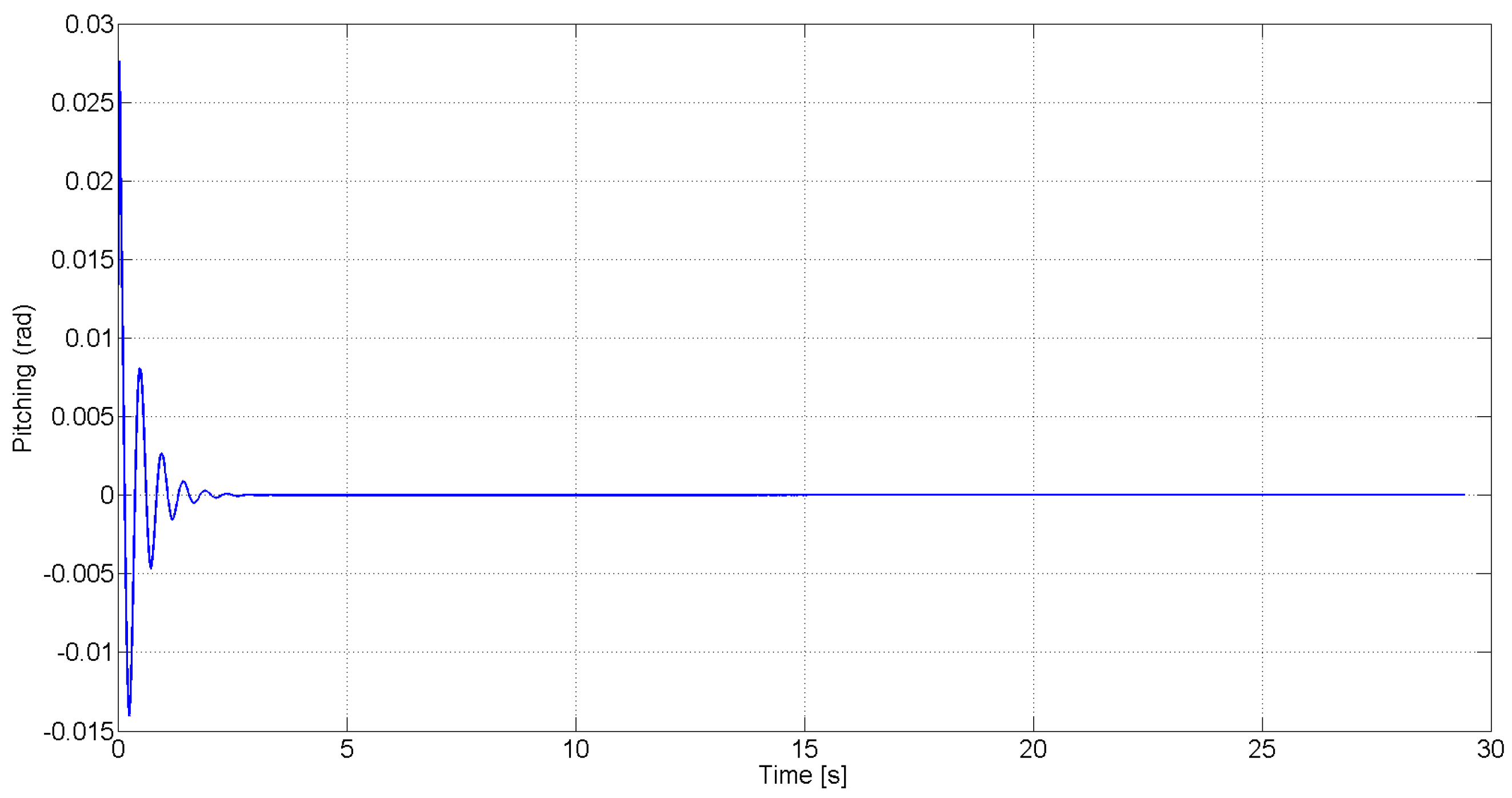 Robotics 03 00330 g014