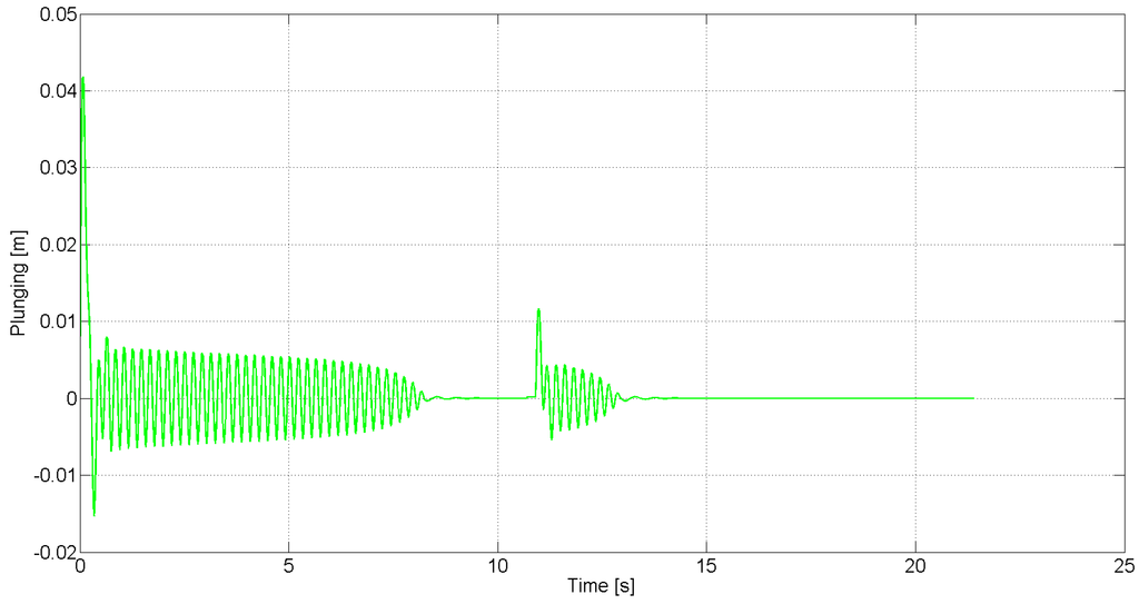 Robotics 03 00330 g019 1024