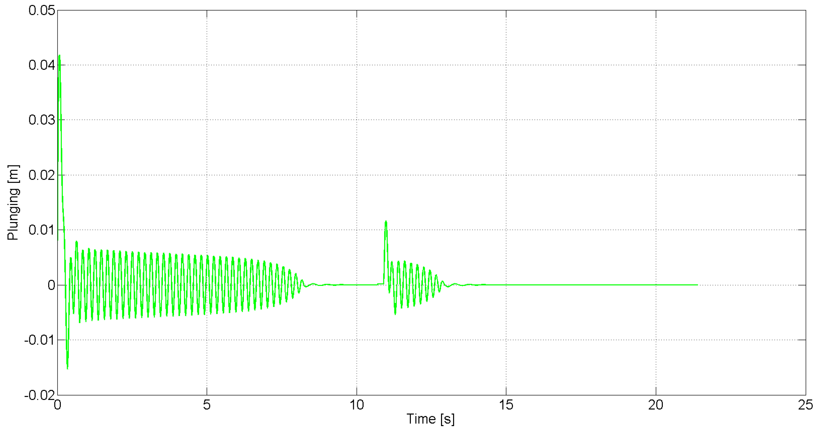 Robotics 03 00330 g019
