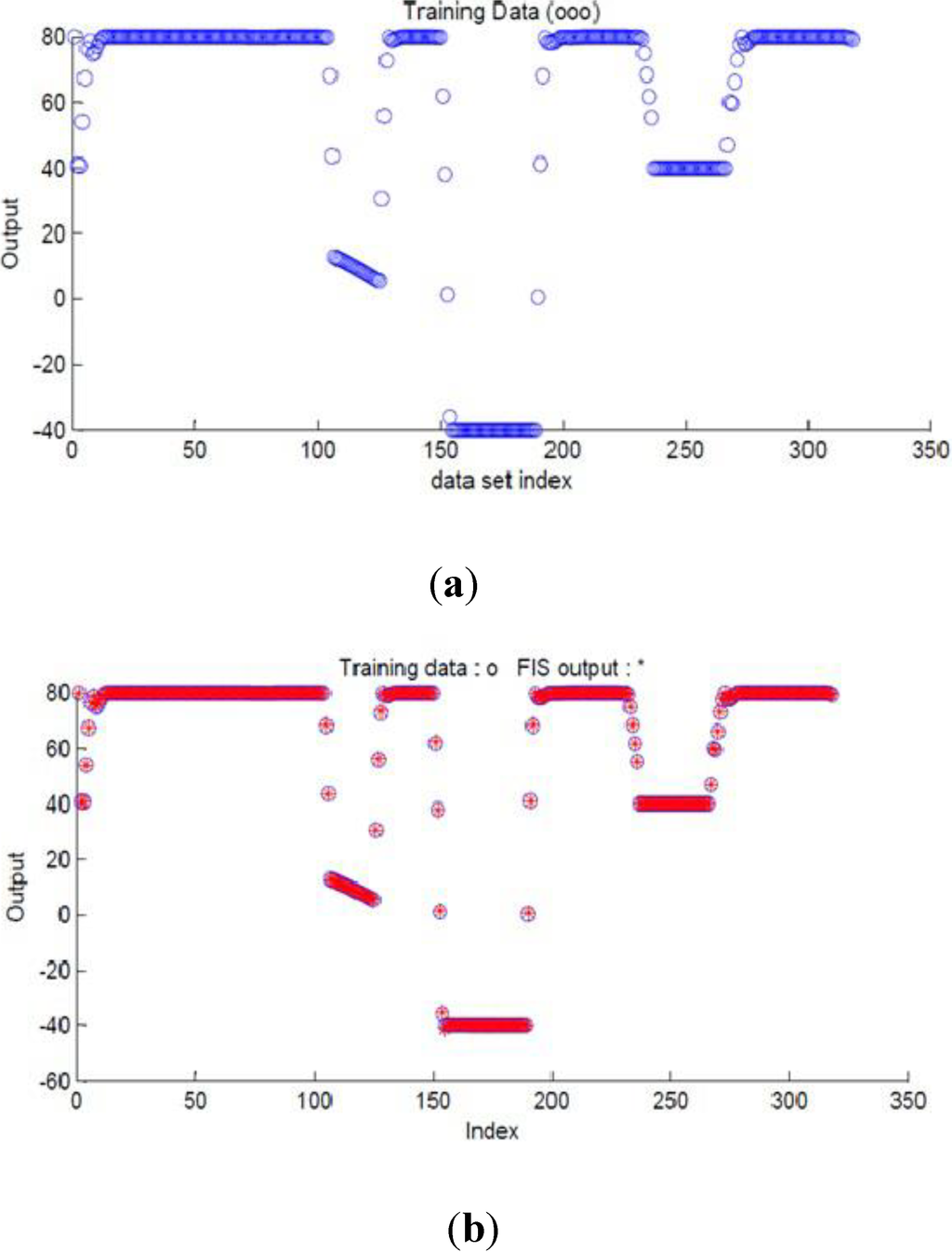 Robotics 03 00349 g007 1024