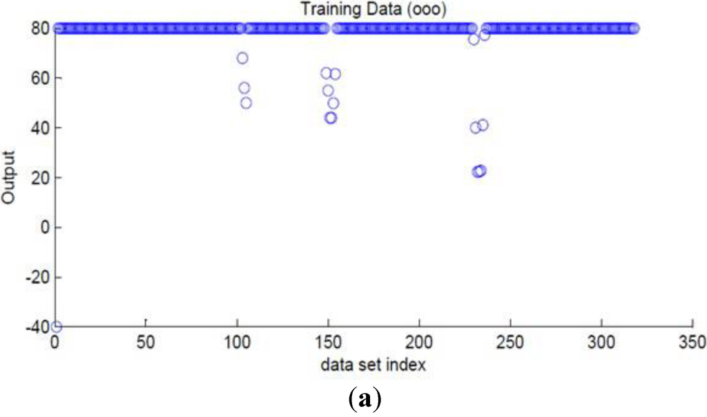 Robotics 03 00349 g011a 1024