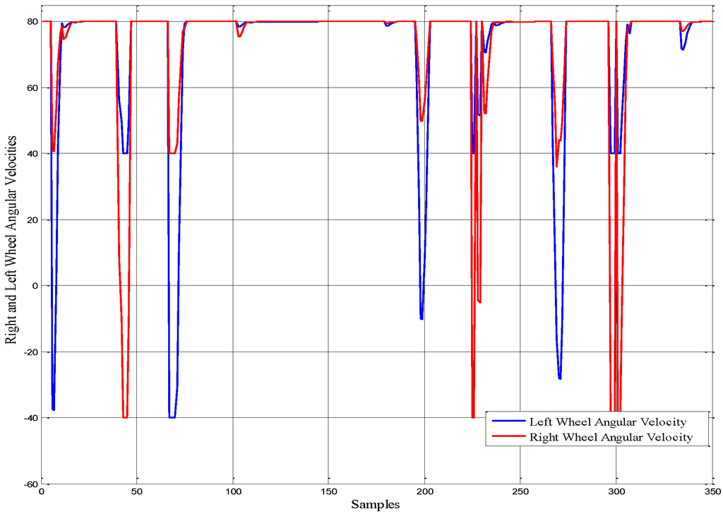 Robotics 03 00349 g015 1024
